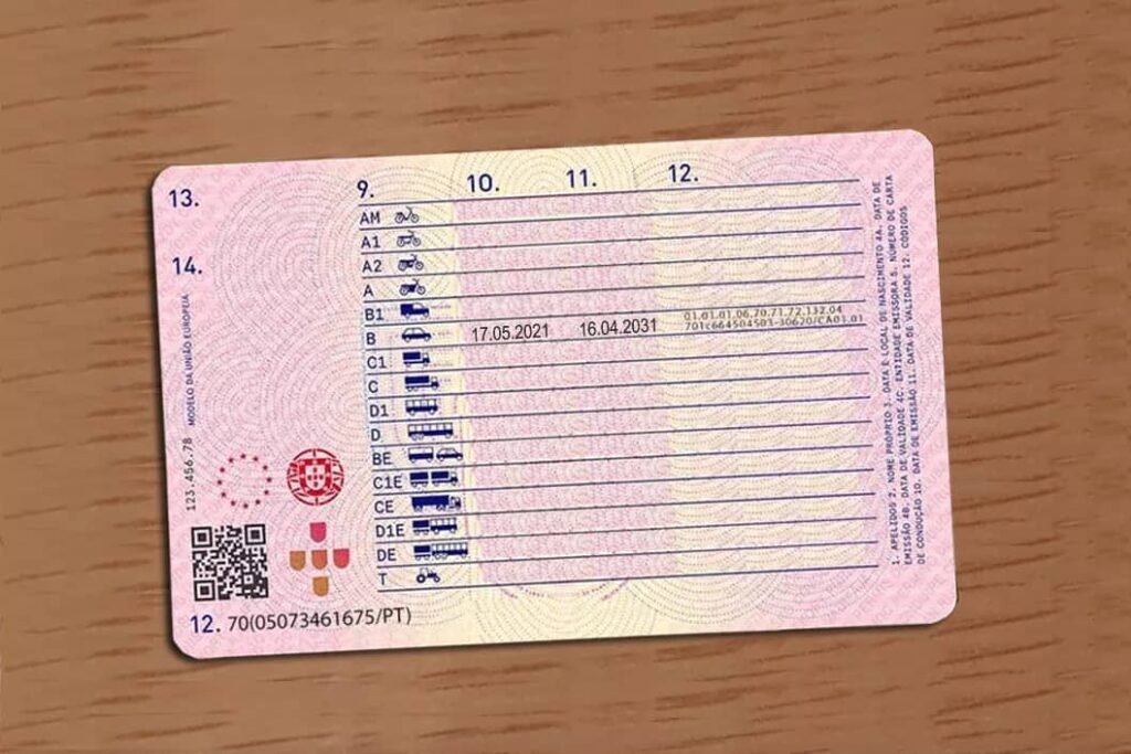 Comprar Carta De Condução Portugal